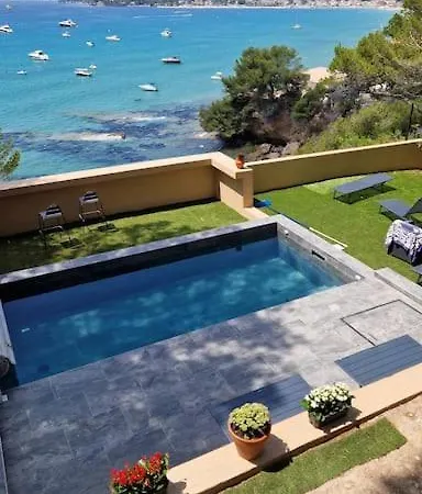 Grande Maison Climatisee Piscine En Bord De *